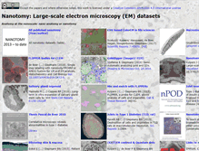 Tablet Screenshot of nanotomy.org